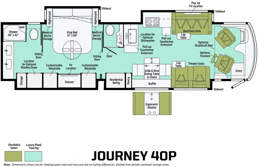 Winnebago Journey 40P